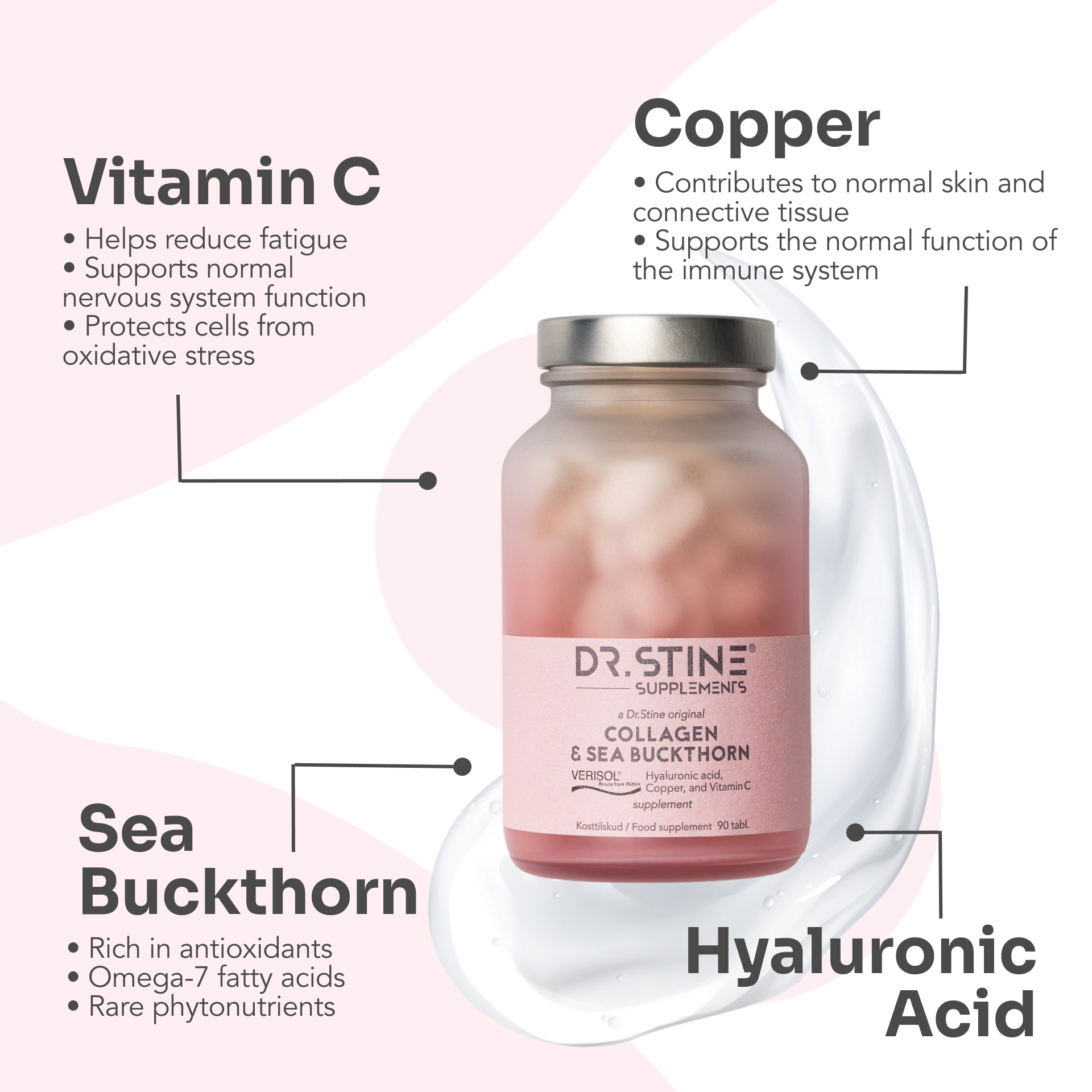 Dr.Stine COLLAGEN with Sea Buckthorn supplement