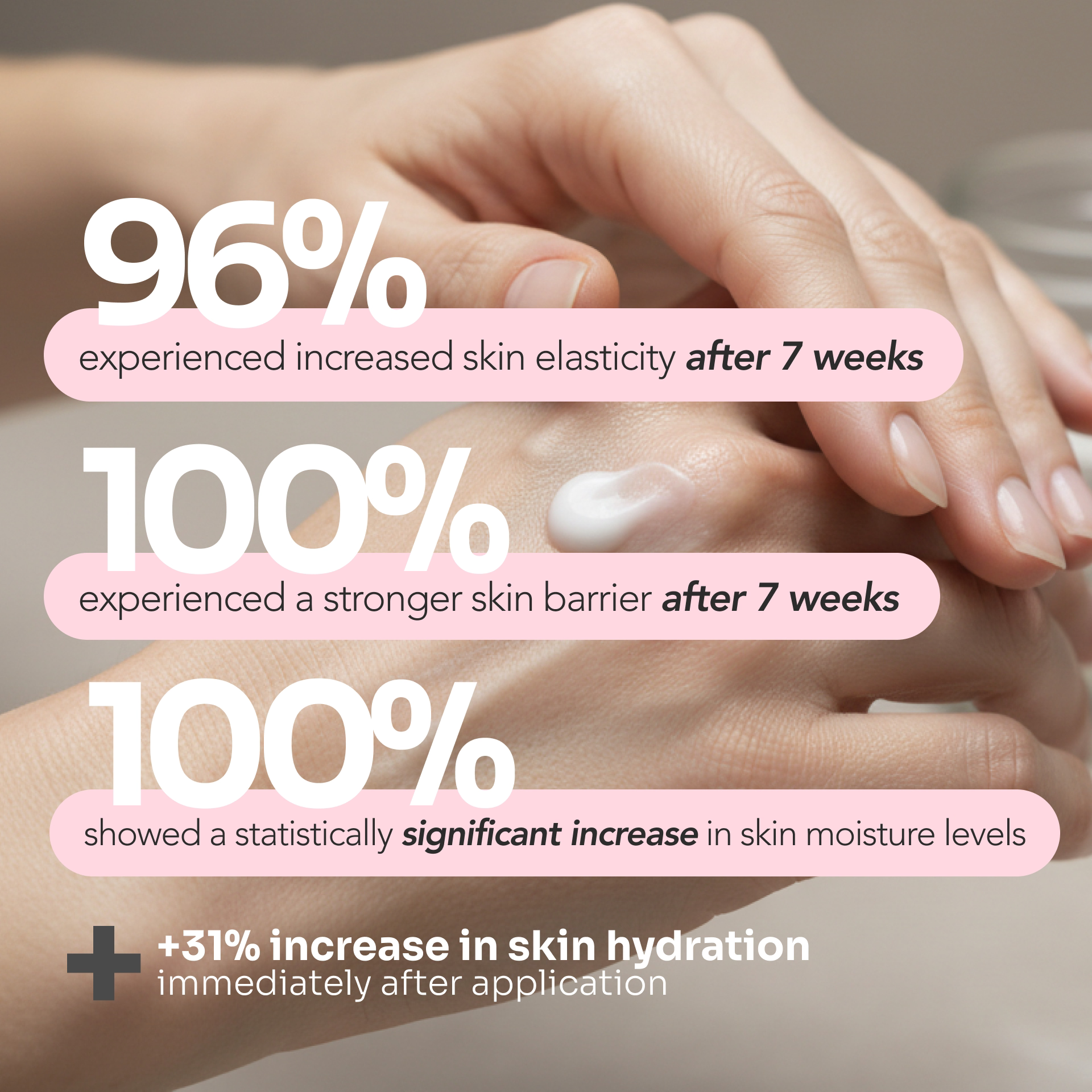 AGE-DEFYING hand cream