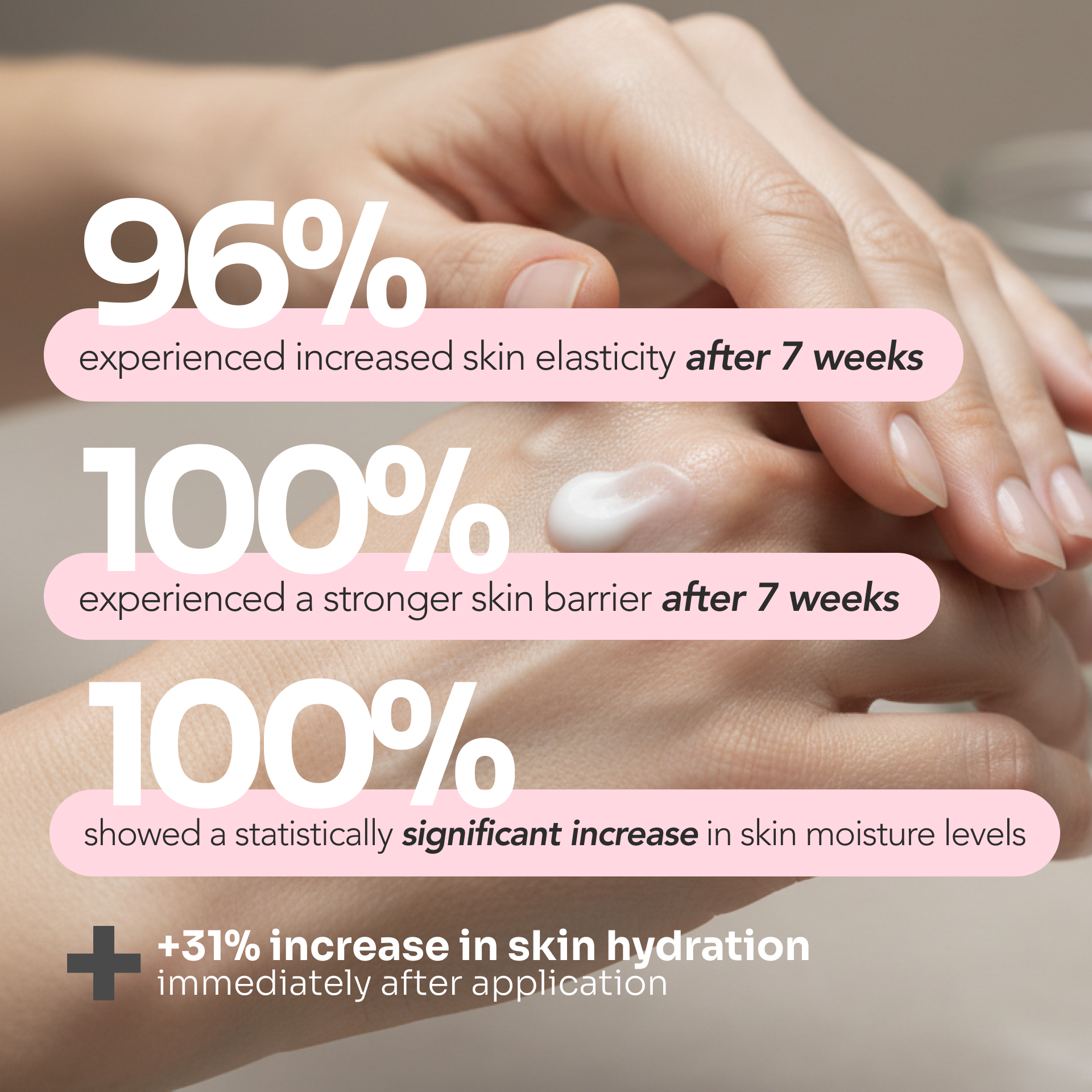 AGE-DEFYING hand cream