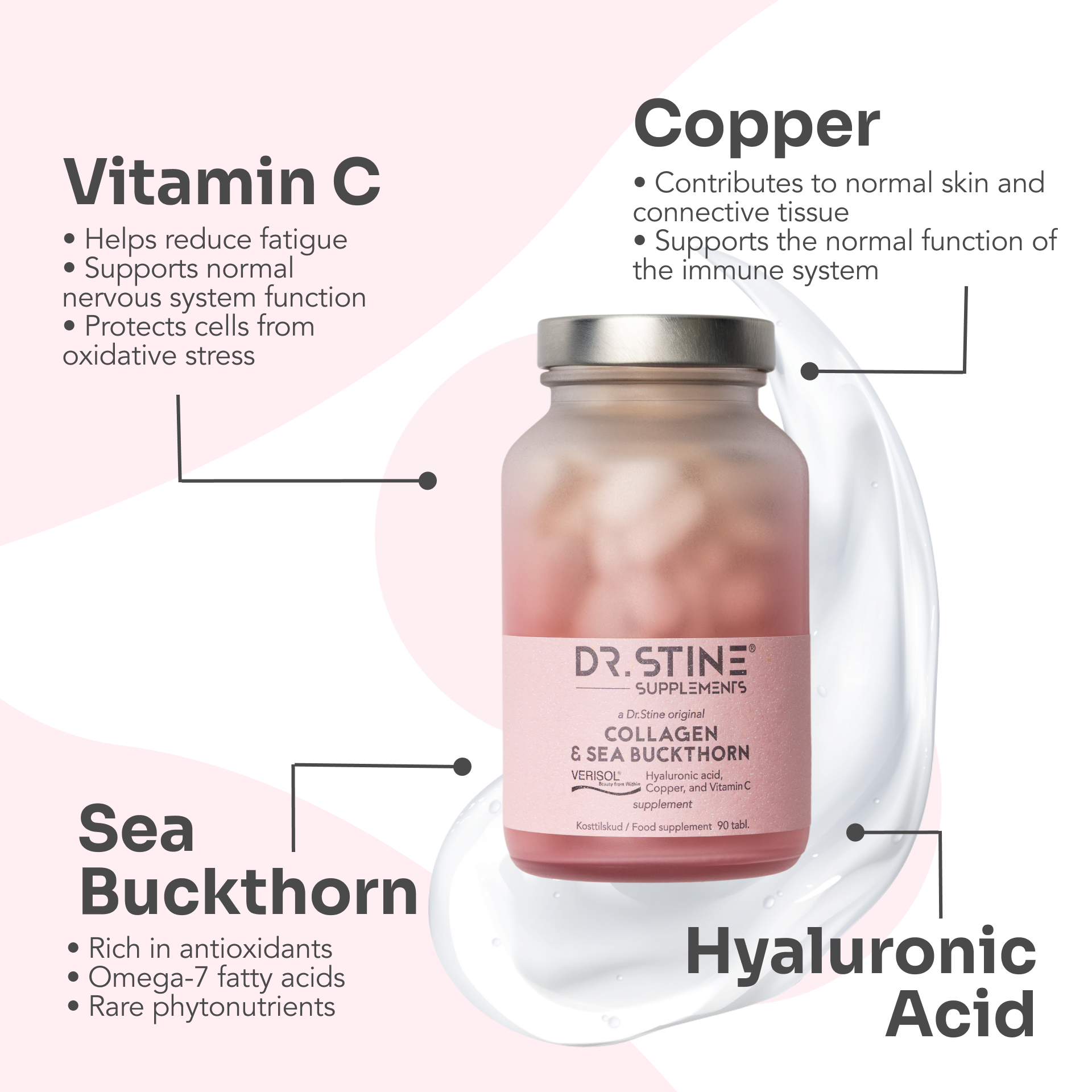 Dr.Stine Collagen with Sea Buckthorn supplement